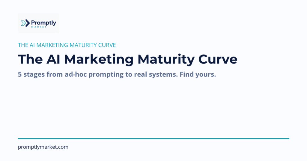 The AI Marketing Maturity Curve: 5 Stages From Ad-Hoc to AI Systems