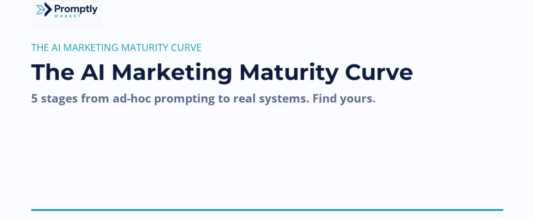 The AI Marketing Maturity Curve: 5 Stages From Ad-Hoc to AI Systems