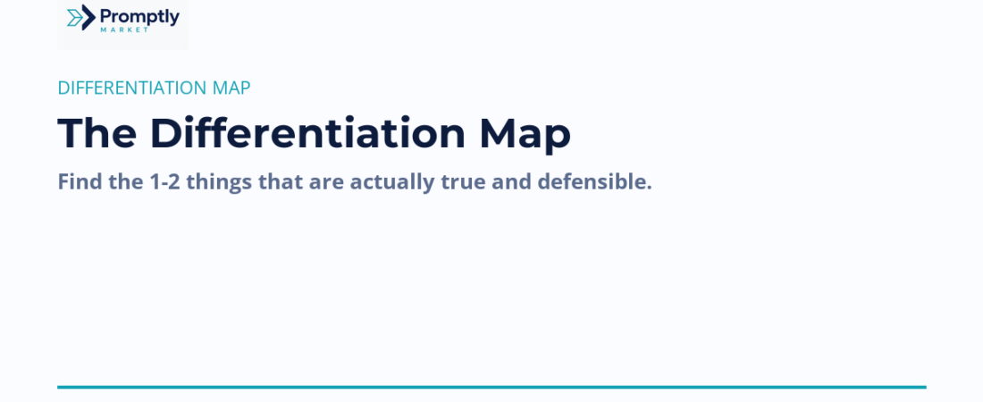 The Differentiation Map: A Framework for Real Positioning