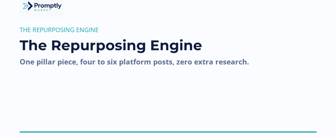 The Repurposing Engine: Turn One Blog Post Into a Week of Content With AI