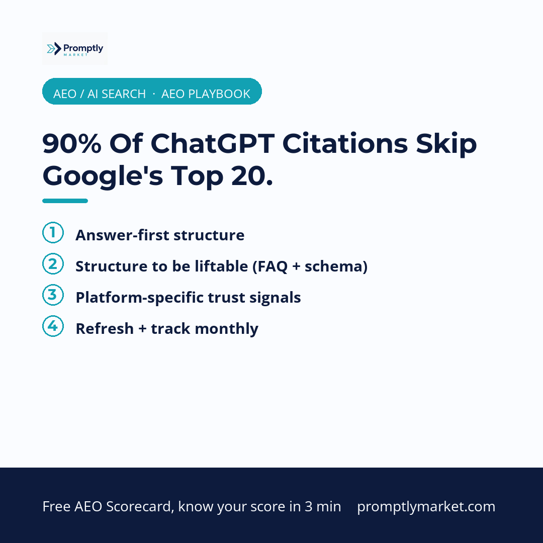 AEO playbook for getting cited by ChatGPT and Perplexity in 2026: answer-first structure, liftable formatting, platform trust signals, refresh and track, AI search citation framework
