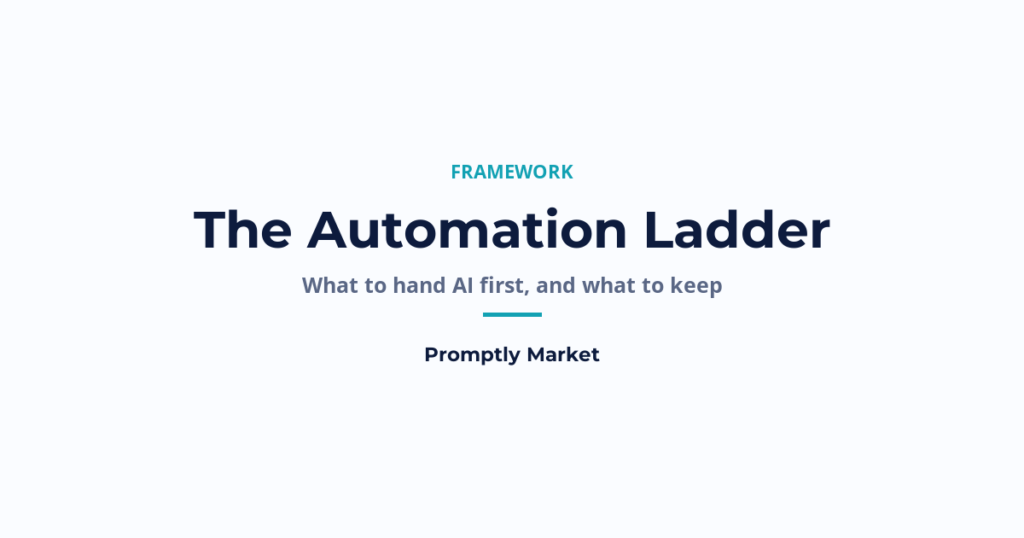The Automation Ladder: Which Marketing Tasks to Give AI First