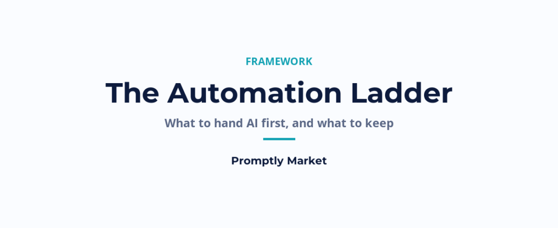 The Automation Ladder: Which Marketing Tasks to Give AI First