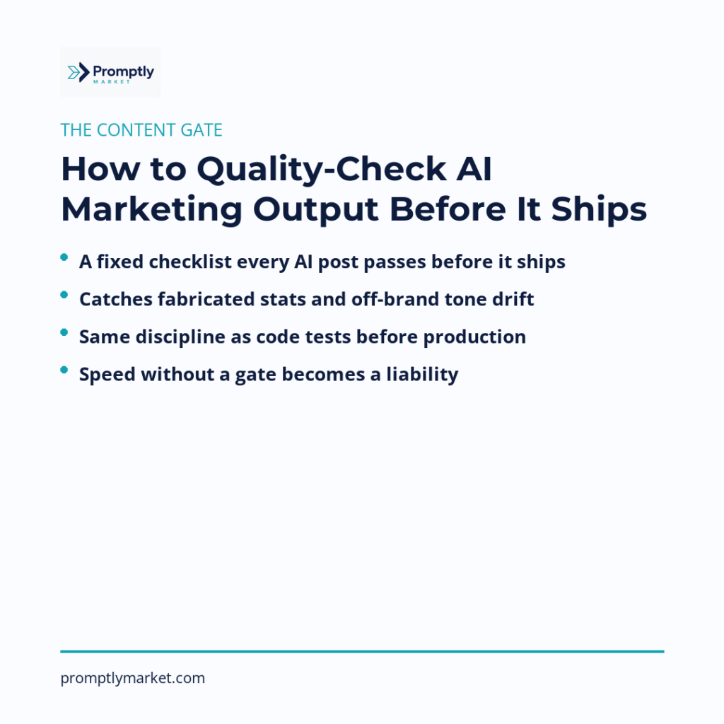 The Content Gate: How to Quality-Check AI Marketing Output Before It Ships