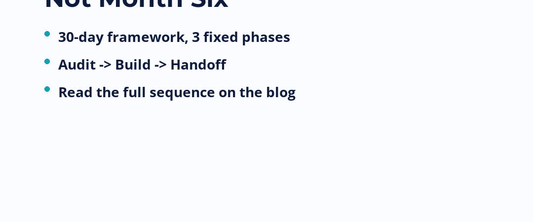 The Onboarding Sequence: How to Get a New Client’s Marketing System Running in 30 Days