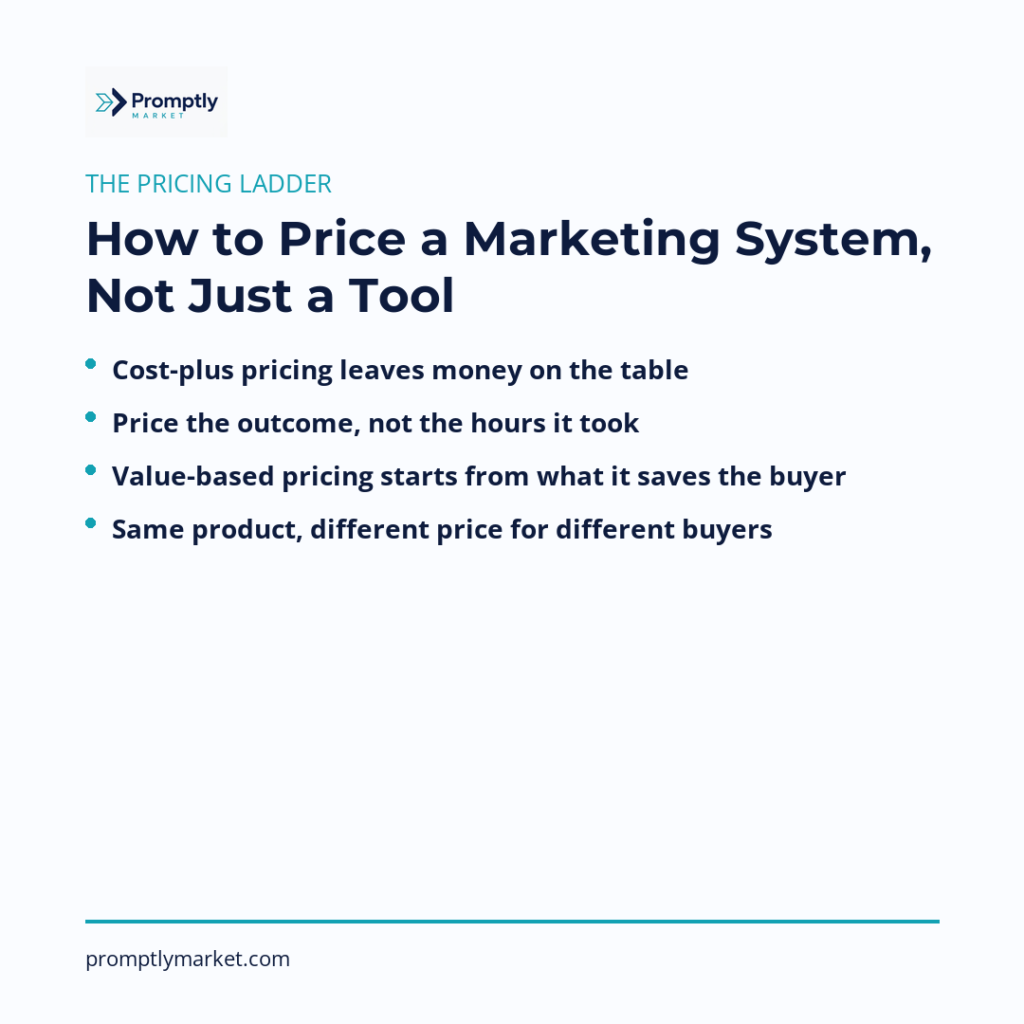 The Pricing Ladder: How to Price a Marketing System, Not Just a Tool