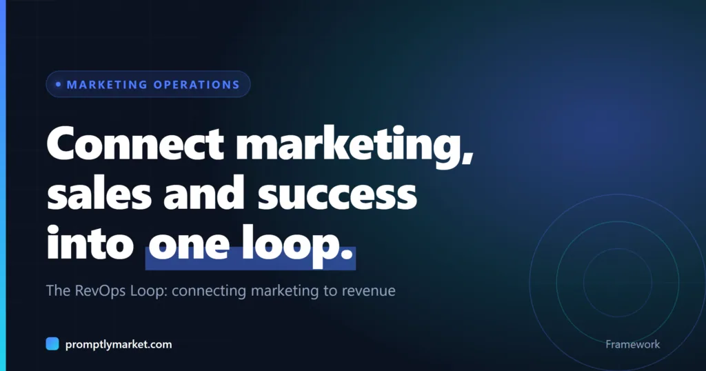 The RevOps Loop: Connecting Marketing to Revenue
