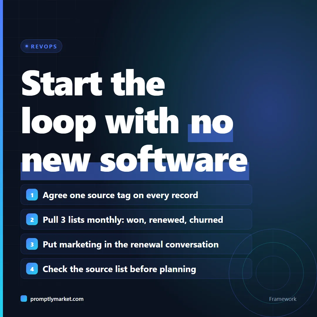 Starting the RevOps Loop without new software: one shared source tag, three monthly lists, marketing in renewal conversations, and a source review before planning