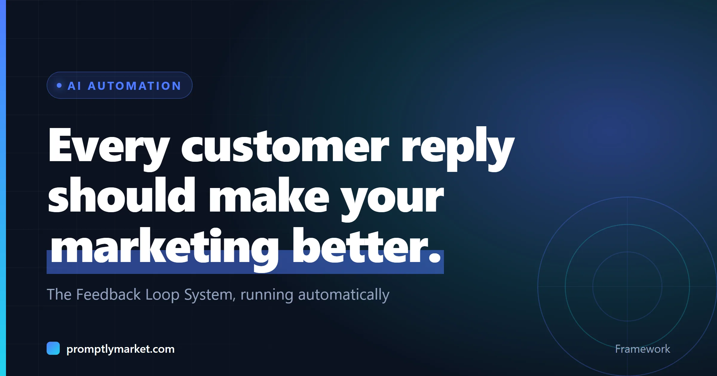 Every customer reply should make your marketing better. The Feedback Loop System, running automatically