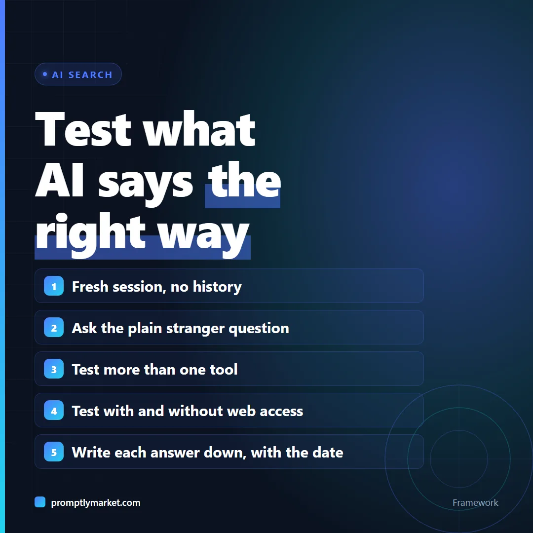 Five rules for testing what AI tools say about your company: fresh session, plain question, several tools, with and without web access, dated notes