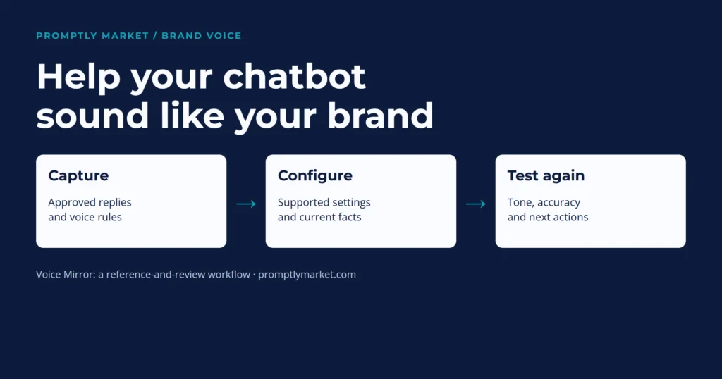 How Do You Keep AI Chatbots On-Brand? The Voice Mirror System
