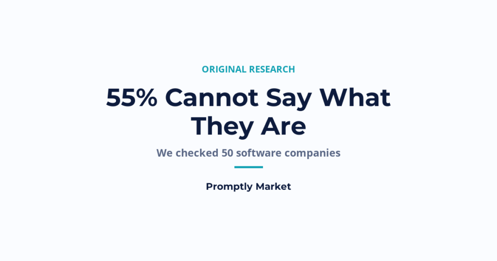 We Checked 50 Software Companies: 55% Cannot Say What They Are in Machine-Readable Form